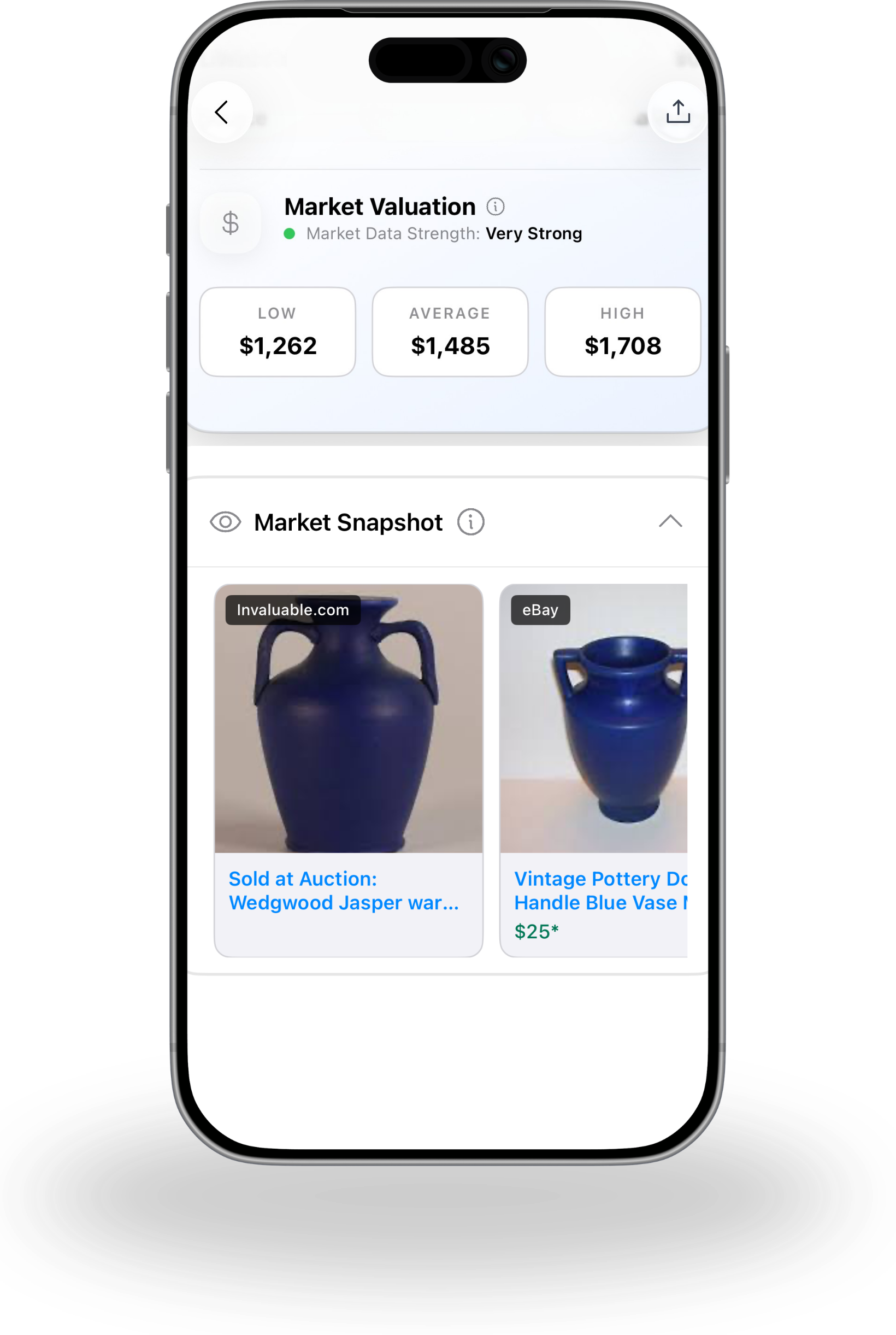 Tocuro market valuation — low, average, high range